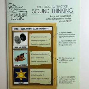 Classical Conversations Logic Trivium Table